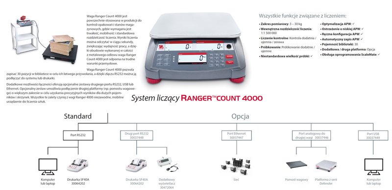 Wyświetlacz wagi liczącej OHAUS Ranger Count 4000 pokazujący liczbę sztuk i masę